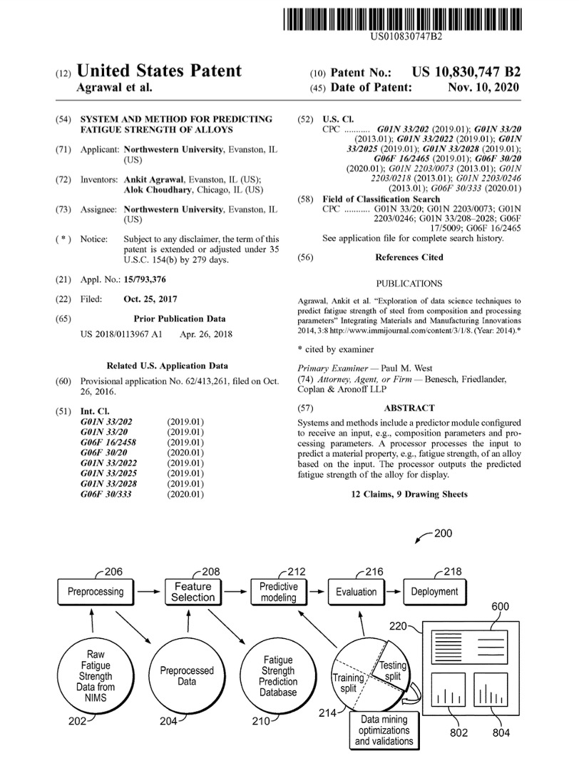 patent2020