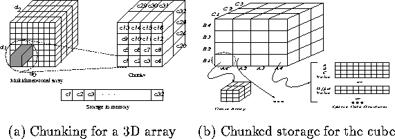 figure56