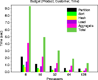 figure209