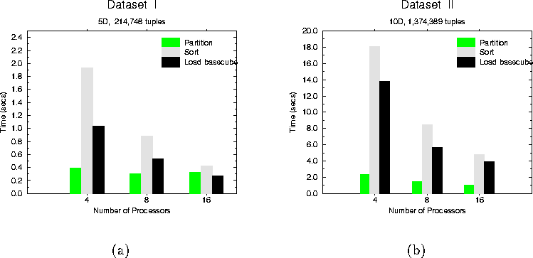 figure247