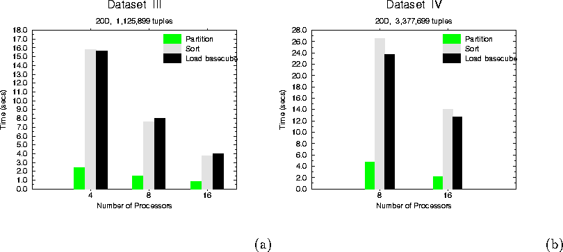 figure272