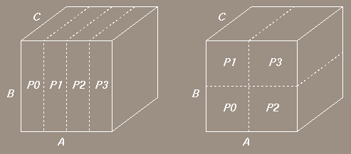 figure56